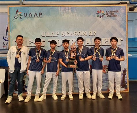 national chess federation of the philippines|NCFP, Negros Oriental to host age.